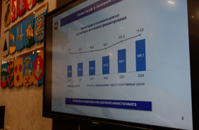 Заседание комитета Законодательного Собрания по экономической политике и предпринимательству