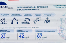 Депутаты Законодательного Собрания принимают участие в работе II Русского экономического форума