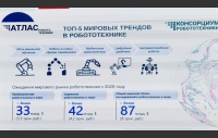 Депутаты Законодательного Собрания принимают участие в работе II Русского экономического форума