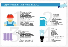 Совместный проект Законодательного Собрания Челябинской области и газеты "Южноуральская панорама" - "Просто о законе"
